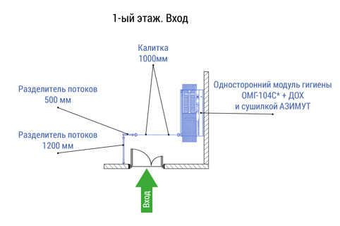 План первого этажа с расположением санитарно-гигиенического оборудования, проект ГК АЗИМУТ Новосибирск